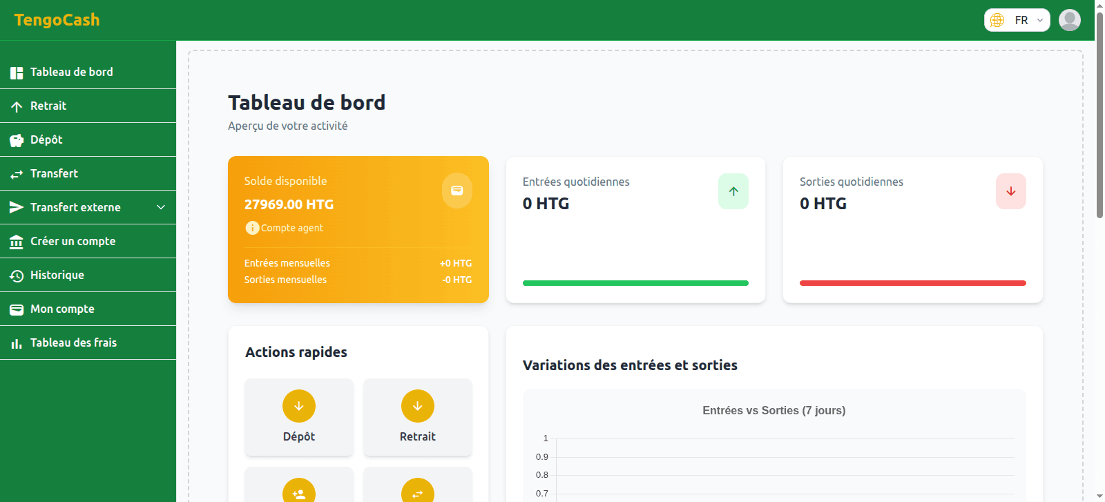 TengoCash
